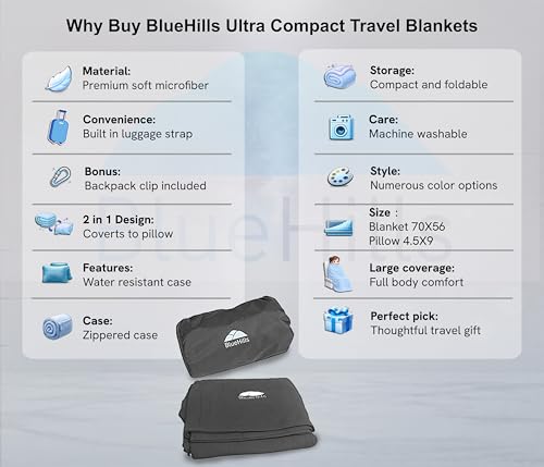 Image of BlueHills Ultra Compact Travel Blanket Pillow in Portable Bag Case Soft 70 X 56 with Strap Backpack Clip Premium Cozy Soft Compact Pack Large Blanket for Airplane Flight Layover Grey - Gray C002