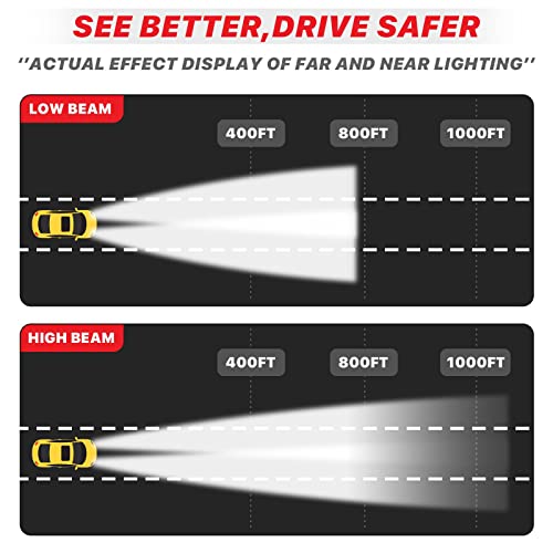 Partzer Headlights Assembly Hid/Xenon Headlight For 2018 2019 2020 2021 Chevy Traverse Headlamp Automotive Headlight Assemblies With Led Drl Bulb Replace Passenger Right Side Rh | 84887858 Gm2503487 #TOP4