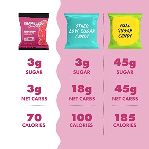 Shameless Low Carb Keto Gummy Bundle - Red Raspberry, Watermelon And Sour Peach Gluten Free Candy #TOP4