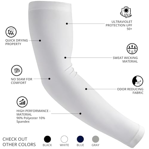 EGOFLEX Arm Sleeves for Men and Women Compression UV Sun Protection Tattoo Cover Up Baseball Basketball Football Golf Running (White)