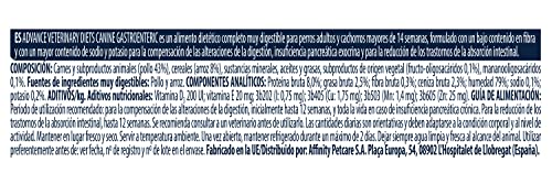 Advance Veterinary Diets Gastroenteric - Comida Húmeda para Perros: Multipack 8 bolsitas de 150g 6 Alimento dietético completo muy digestible para perros adultos y cachorros mayores de 14 semanas
Formulado para la compensación de las alteraciones de la digestión
Insuficiencia pancreática exocrina