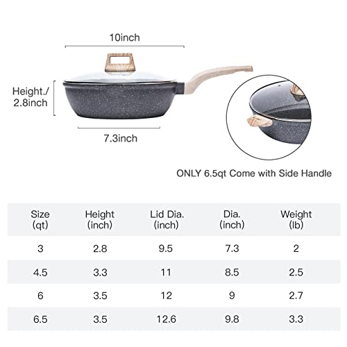 Carote 9.5 Inch Nonstick Deep Frying Pan Skillet, 3 Quart Saute Pan With Lid, Induction Compatible, Pfoa Free #TOP6