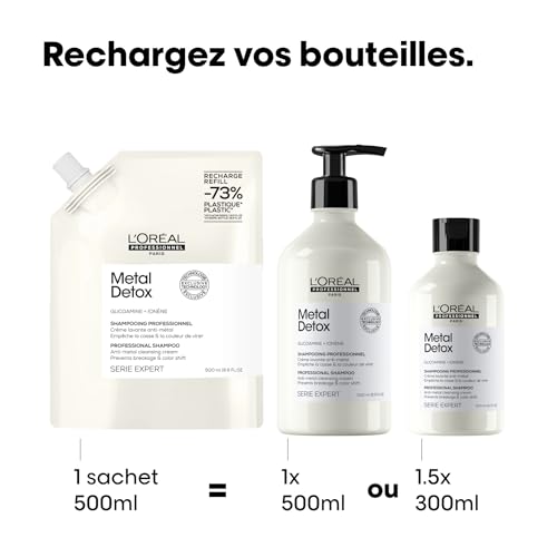 Metal Detox Cheveux Abîmés Solution Anti-Casse L'Oréal - 5