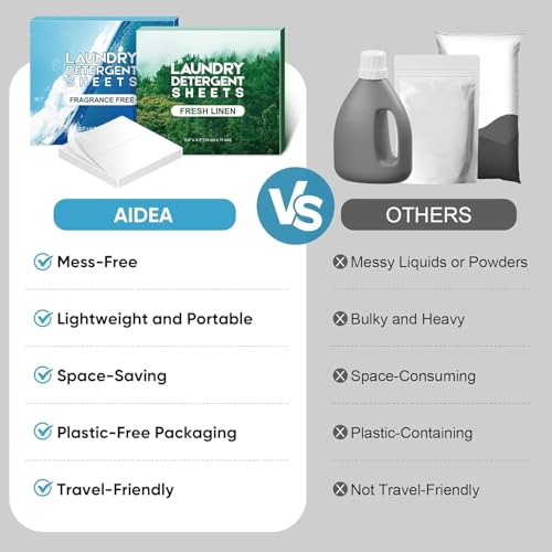 AIDEA Laundry Detergent Sheets, Washer Sheet Detergent, No Plastic Jug, Laundry Soap Sheet For Travel, Home Washing, Fresh Scent-(160 Loads) 80 Sheets by AIDEA - Image 3