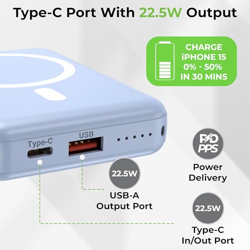 Image of UltraProlink |10000 mAh | Magnetic Mag-Safe Power Bank|Juice-Up Mag 6 |22.5W Type C Port with PD-PPS Support | Mag-Safe Charging for iPhone Series 17,16,15,14,13 | Made in India | Blue | UM1120