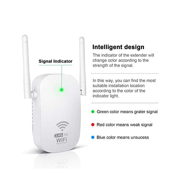 1200Mbit/s WLAN Verstärker WLAN Repeater (EWIFI) 5GHz/867Mbit/s 2,4GHz/300Mbit/s, WiFi Repeater WiFi Extender Mit LAN… – Bild 6
