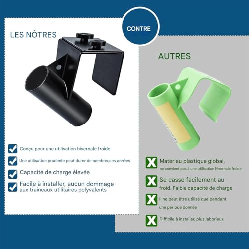 Support de canne à pêche sur glace robuste matériel abri de pêche hiver - 4
