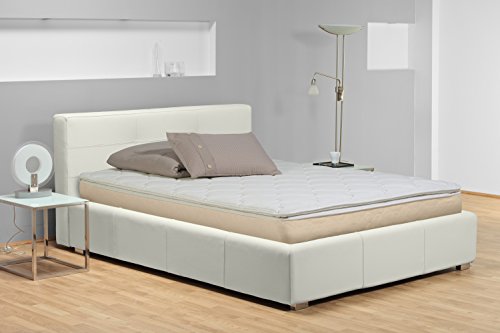 Wolf Slumber Express Pillow Top Back Aid 10-Inch Innerspring Mattress, Full, Bed In A Box, Made In The Usa #TOP2