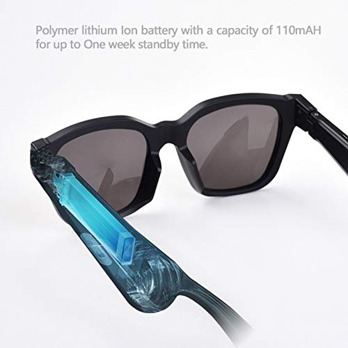 Sinctual Wireless Bluetooth Audio Sunglasses, Open Ear Headphones Music
