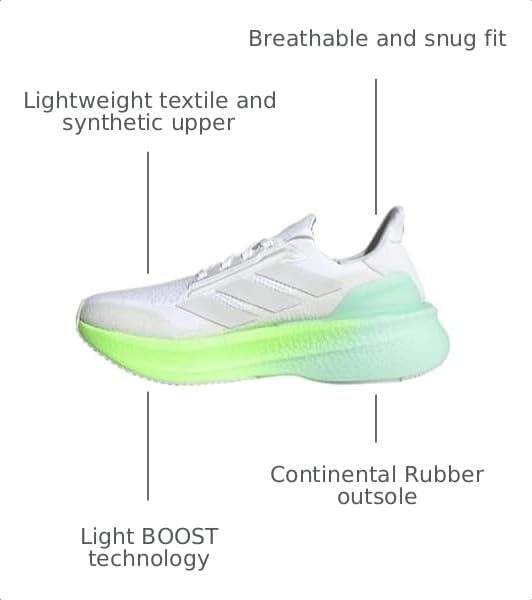 Image of adidas Ultraboost Ultra Boost 5X Running Sneakers Shoes - Black