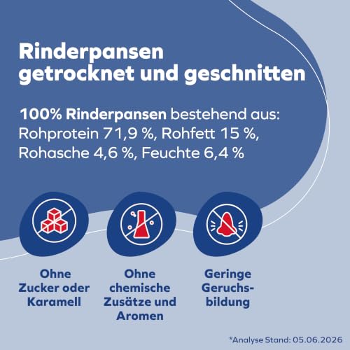 Tiernahrung Schwenner Rinderpansen Hunde, getrocknet, 1000g, 12cm