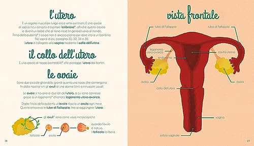 Il mio primo libro dell'intimità. Lei