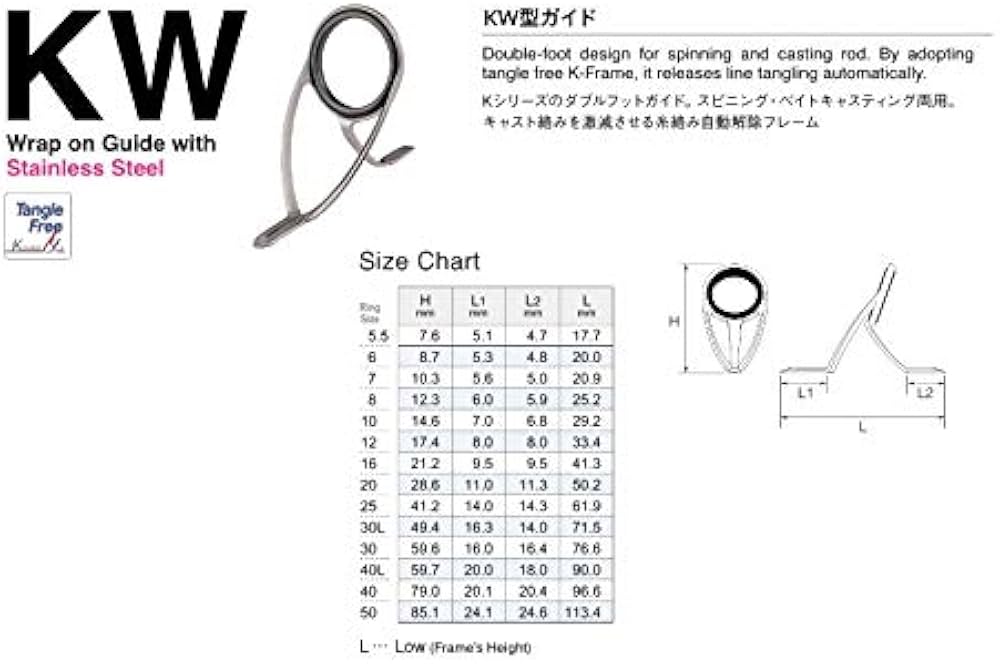 富士工業ガイド Fuji（釣り） PKTSG4 KTガイド リングサイズ4 富士工業 Fuji