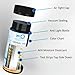 Complete 10-in-1 Urine Test Strips 100ct | Urinalysis Dip-Stick Testing Kit | Ketone, pH, Blood, UTI, Protein | Keto & Alkaline Diet, Ketosis, Kidney Infection & Liver Function | Free e-Book Included