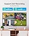 ZOSI 1080P Kit Cámaras de Vigilancia 2 Cámara Seguridad Cableada Interior Imagen de ZOSI 1080P Kit Cámaras de Vigilancia 2 Cámara Seguridad Cableada Interior
