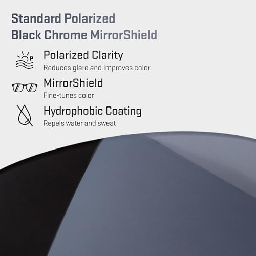 Image of Revant Replacement Lenses for Oakley Valve OO9236 Sunglasses