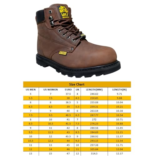 Wolf Work Boot | 100% Genuine Upper Leather | Oil, Impact, Abrasion Resistant | Electrical Hazards | Non-Slip Rubber Sole | Steel Toe | Padded Collar | Construction | Industrial PPE2