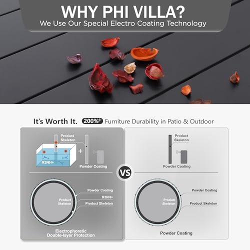 PHI VILLA Gartentisch Outdoor Terrasse Tisch für 6 Personen 152 * 95cm Rostfreier Stahlrahmen mit Sonnenschirmloch Outdoor Garten Esstisch Wetterfest