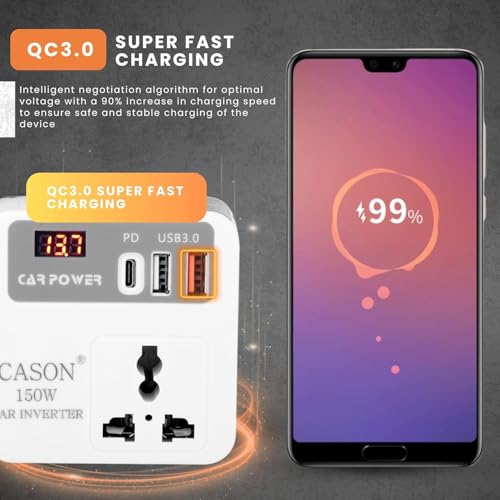 Image of Cason 150W Fast Charging Car Charger for Mobiles,Laptop /Power Inverter with 2 USB (3.1A Max) + 1 C Type Smart USB Charging Ports, 12V DC to 220V AC Converter (with Socket)