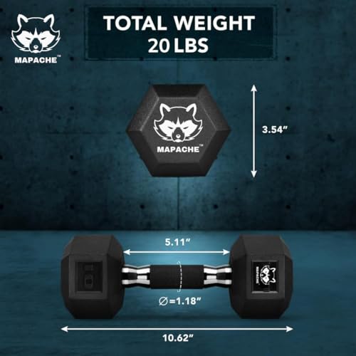 Image of Mapache Dumbbells Set for Home Gym, 10 kg Dumbbells Set of 2, Fitness Gym Dumbbell Set for Home Workout, Anti-Skid Rubber Dumbbell Set, Weights for Workout (2.5 kg Pair), Black