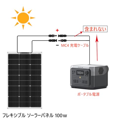 Amazon.co.jp: DOKIO: フレキシブル