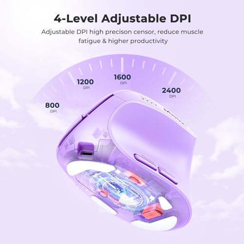 Image of MEETION Ergonomic Mouse, Wireless Mouse, Bluetooth Vertical Rechargeable Mice, 4 Adjustable DPI 800-2400, Bluetooth 5.2+5.2+USB Mouse for Windows /Mac, for Laptop /PC /Desktop /Computer /iPad - Purple