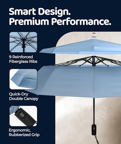 Image of Repel Windproof Travel Umbrella - Compact & Withstands Winds up to 100MPH, Strongest Premium Auto Folding Umbrella for Rain and Sun - Durable, Light & Portable for Women & Men, Fits Backpack & Cars