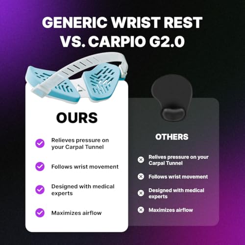 Image of DeltaHub Carpio G2.0 - Right-Handed Truly Ergonomic Gaming Wrist Rest for Mouse, Gamer Approved, Pain Relief, Anti-Fatigue, Computer, Laptop, Esports, Silicone Strap, Easy Glide (Large, Right, Blue)