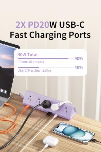 Image of 6.5 FT Desk Clamp Power Strip with 5 AC Outlets & 6 USB Ports PD 40W USB-C Fast Charging, Extension Cord with Multiple Outlets, Fits 2.1 in top Edge Purple