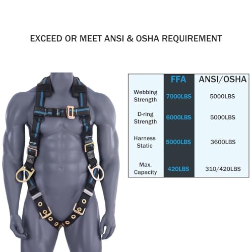 Image of Safety Harness Fall Protection,Fall Arrest Roofing Harness Safety Kit For Work Approved OSHA ANSI(M /L)