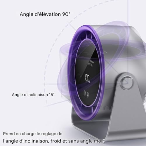 Générique Fan USB, fans de bureau Petits silencieux | Ventilateur à 5 vitesses pour la chambre | Ventilateur rechargeable pour chambre de camping de camping cuisine extérieur bureau – Image 6