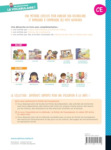 Vignette produit