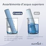 Ourmed Life Face Towels, Disposable Biodegradable Clean Face Wipes for Sensitive Skin, Lint- free Facial Towels for Women Cleansing, Skincare and Makeup Remover, Dry Wipes,100 Count EF Texture - Image 5