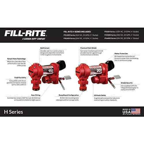 Fill-Rite Fr1221H 12V 15 Gpm Fuel Transfer Pump W/Premium Mechanical Meter (Gallons) Package #TOP1