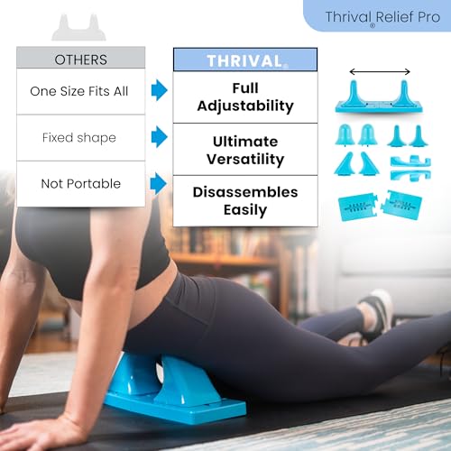 Image of Thrival Relief Pro - Fully Adjustable Psoas, Back and Hip Flexor Muscle Release Tool with Thrival App for Targeted Routines, Deep Tissue, Trigger Point Massage (Blue) - Made in USA