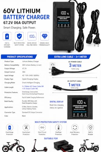 Image of Ebike 60V 6A Lithium Battery Charger | 12+06 Months Warranty | Alpha Brand, Output 67.2V | Fast Charging | Auto Cutoff Feature |Digital Display | Japanese Technology