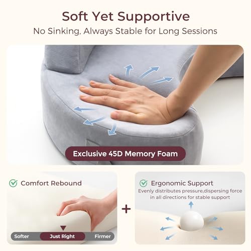 image for Momcozy Innovative Safety Guard Nursing Pillow - Firm & Springy Memory