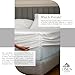 Linen Home 100% Cotton Percale Sheets King Size, Snow White, Deep Pocket, 4 Pieces Set - 1 Flat, 1 Deep Pocket Fitted Sheet and 2 Pillowcases, Crisp Cool and Strong Bed Linen