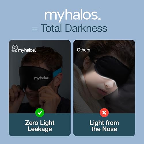 MyHalos® 100% Blackout Sleep Masks for Women & Men - Zero Eye Pressure Eye Mask for Sleeping -Our Halo Sleep Mask Includes a Storage Pouch- Black Eye Mask for Travel or Blindfold - Image 5