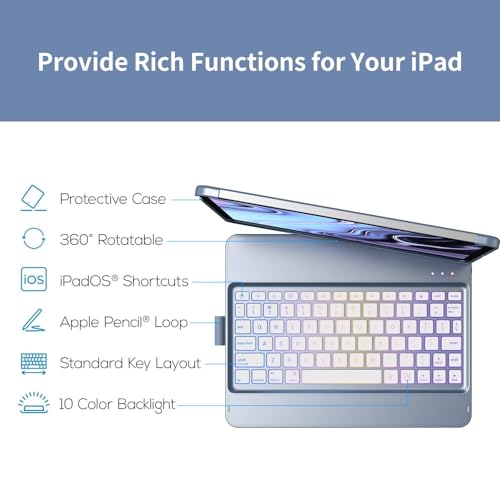 Image of GGH Keyboard Case for iPad Pro 11 Inch & Air 11 inch M4 /M3 /M2, Ocean Blue | 10-Color Backlight Keyboard with Pencil Holder, 360 Rotatable, Compatible with iPad Pro 11 1st-4th Gen & Air11 M2 /M3 /M4