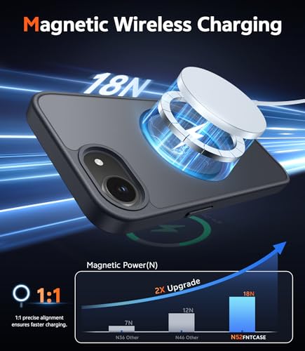 Image of FNTCASE for iPhone 17e & iPhone 16e Case Matte: Magnetic Phone Cases with Screen Protector Drop Proof Compatible with Magsafe Slim Anti Yellowing Protective Translucent Cell Phone Cover (C-Black)