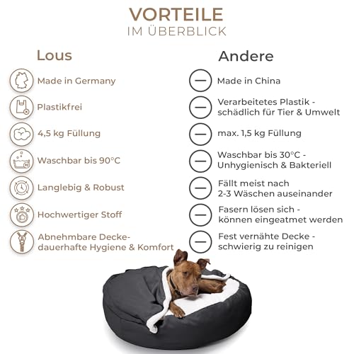 Lous® Flauschiges Hundebett, Hundehöhle, waschbar, große Hunde, kleine Hunde und Katzen, Katzenbett, abnehmbare Decke (L ca.72cm Ø)