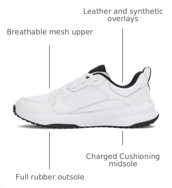 Image of Under Armour Men's Charged Edge Shoes