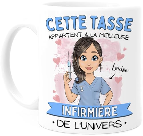 La tasse personnalisable