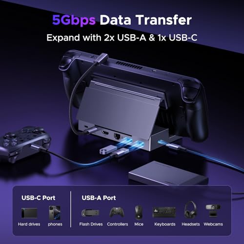 Image of UGREEN Steam Deck Dock 6-in-1 with 4K 120Hz HDMI, 100W PD, USB A& USB C Data, Gigabit Ethernet Ports, USB C Docking Station with Adjustable Folding Stand for Steam Deck (OLED), ROG Ally X, Legion Go