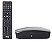 Get Rid of Cable - Use this Digital TV Converter Box To View and Record Full HD Digital Channels at no Cost (Instant or Scheduled Recording, 1080P HDTV, HDMI Output)