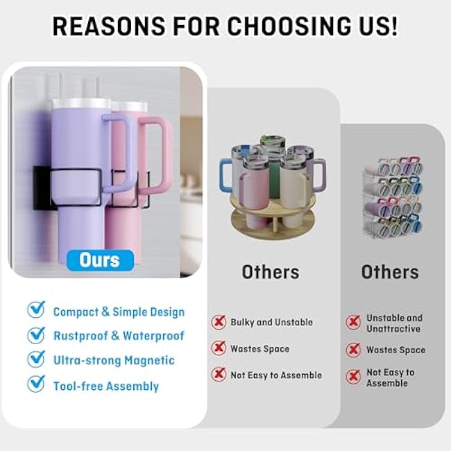 Magnetic Cup Holder for Fridge, 2 Pack Stanley Cup Holder, Water Bottle Organizer for Stanley 30/40 oz, Tumbler Lid Organizer for Stanley Cup Organizer, Stanley Cup Accessories