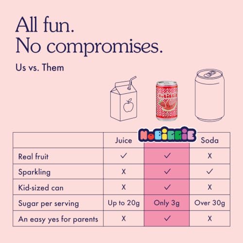 Image of NoBiggie Strawberry Watermelon Sparkling Juice for Kids | 4-Pack Mini Cans | Made with Real Fruit Juices & Purees, 4 x 7.5 fl oz Cans, Only 3g Sugar per Can, No Added Sugar, No Artificial Ingredients