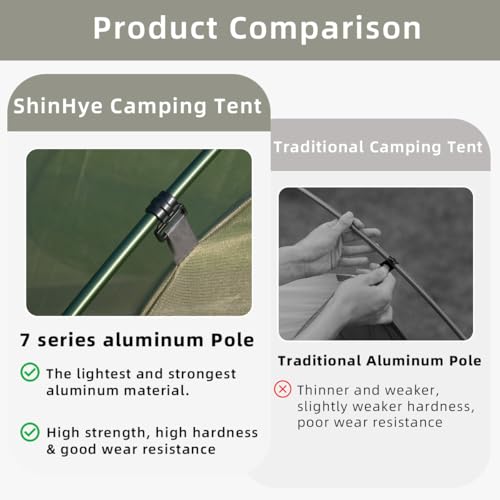 Image of ShinHye Backpacking Tent 2 /3 /4 Person - Ultralight Dome Portable Tents for Camping Easy Set Up, Outdoor Hiking Waterproof Camp Instant Tent Two Doors Double Layer