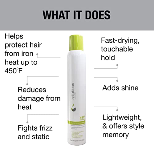 Spray Protector Térmico para Cabello 6.5oz miniatura 4